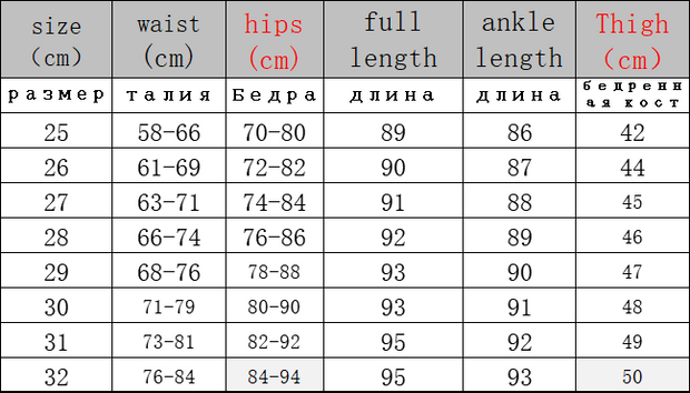 CHIC Elastic Denim Skinny Jeans Woman High Waist Pencil Pants Woman Korean Fashion Show Slim High Light Blue Gray Jean Female